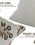 Handcrafted Raisin Black & Brown Floral Block Printed Home Decorative Thick Linen Pillow Cover - Neha
