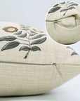 Elegant Designer Floral Printed Throw Pillow Cover With Neha Brown - Linen Blend
