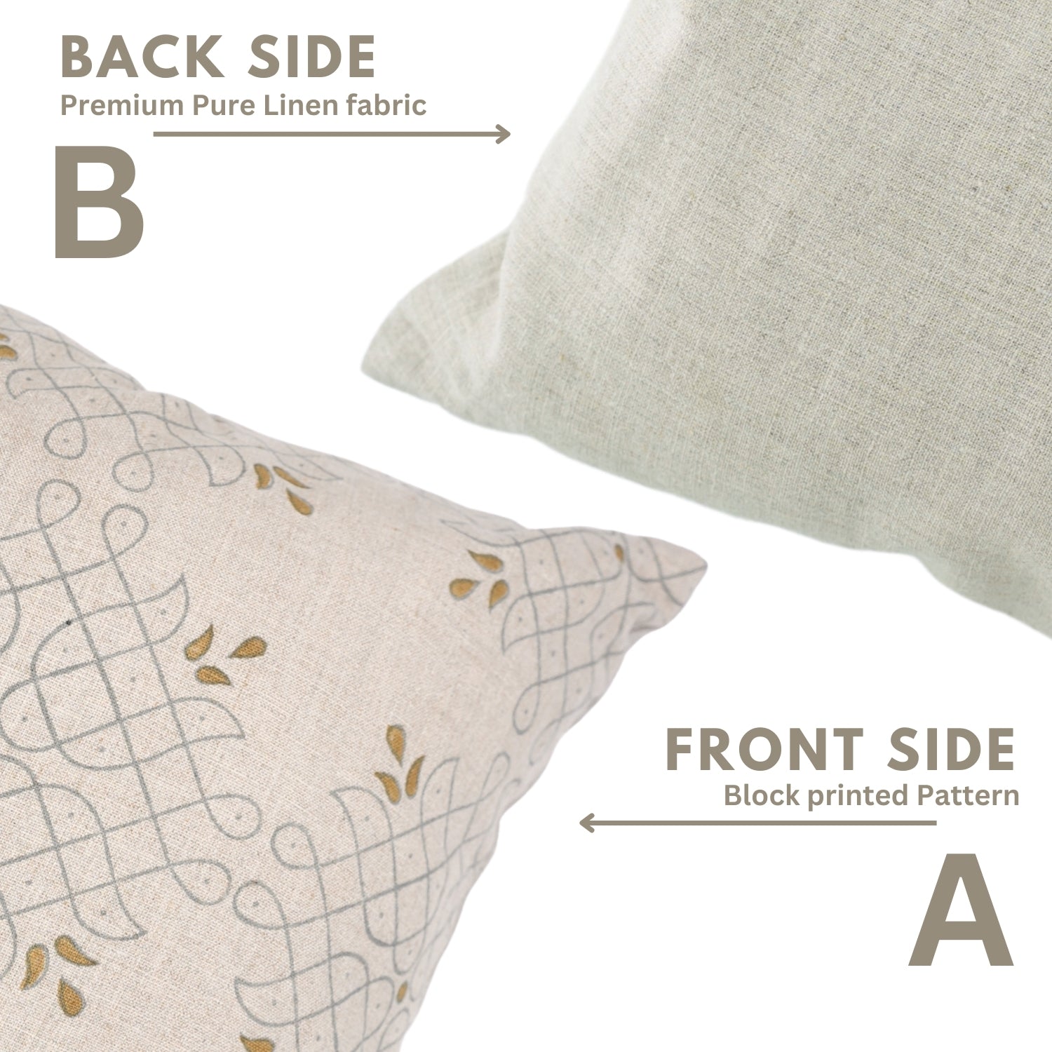 Handcrafted Woodblock Printed Gray & Mustard Floral Cushion Cover in 100% Pure Linen for Farmhouse Decor