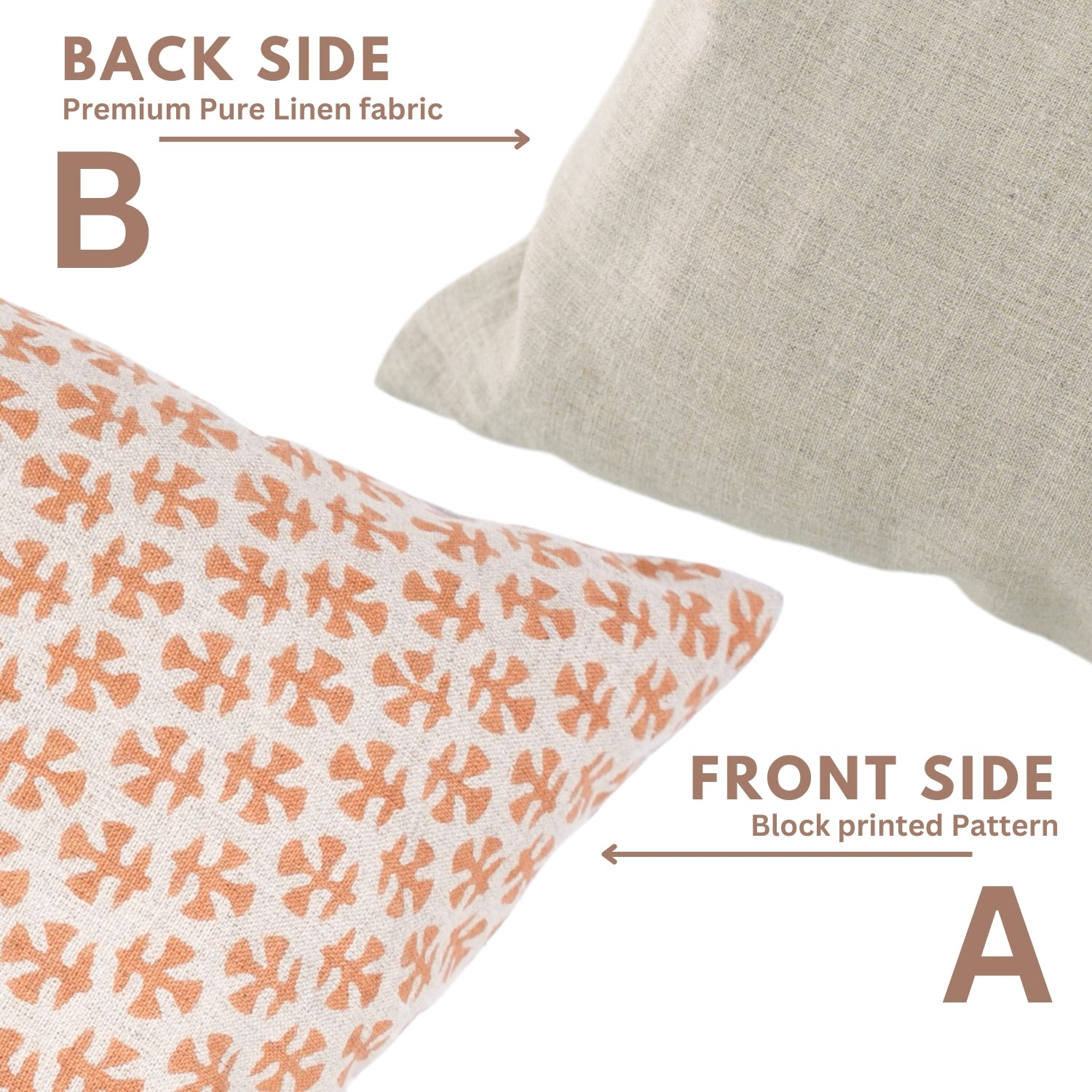 Indian Boho Mustard and Gray Floral Block Printed Cushion Cover on Pure Linen for Farmhouse & Modern Bedroom Decor - BINDIKA
