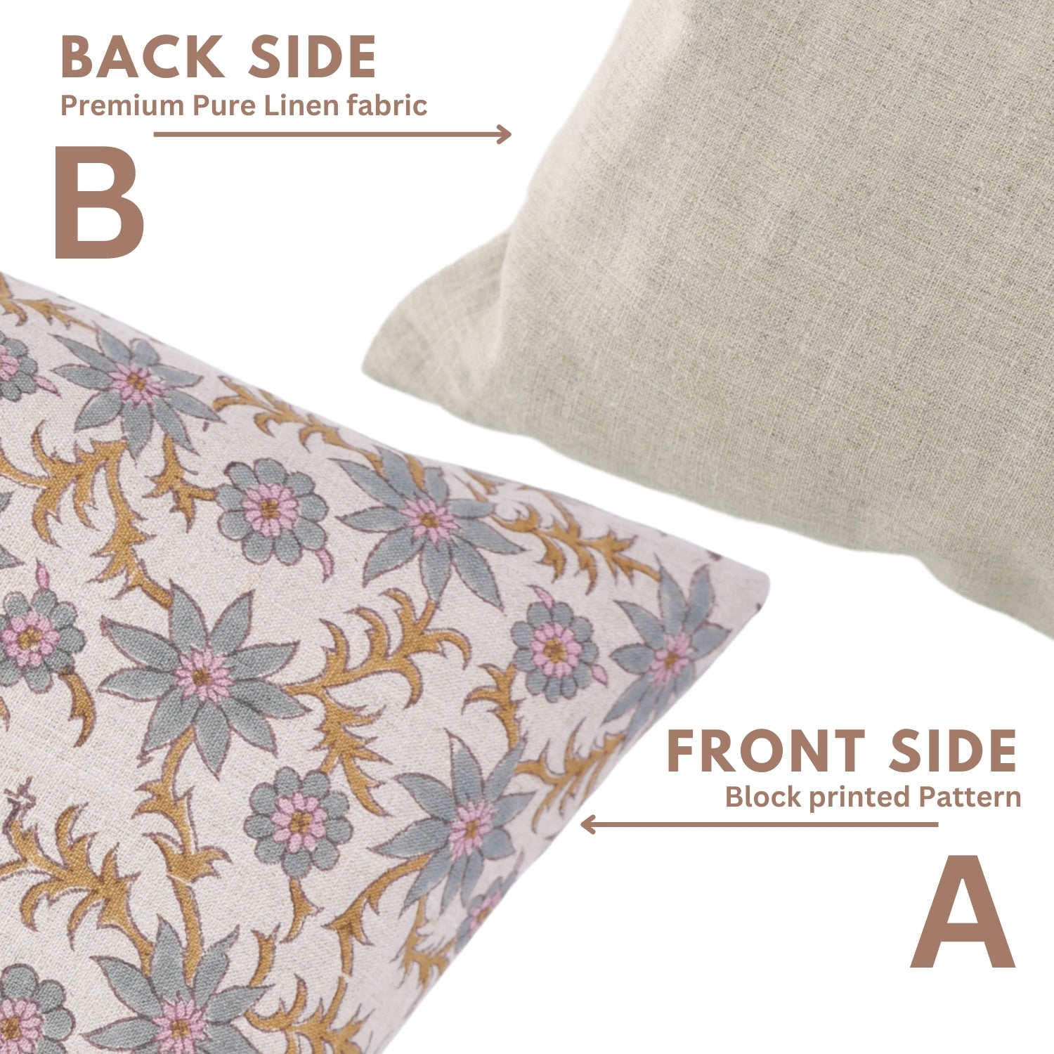 Handmade Cushion Protector with Pink and Gray Vintage Floral Block Prints on Pure Linen for Living Room Charm - SANJH
