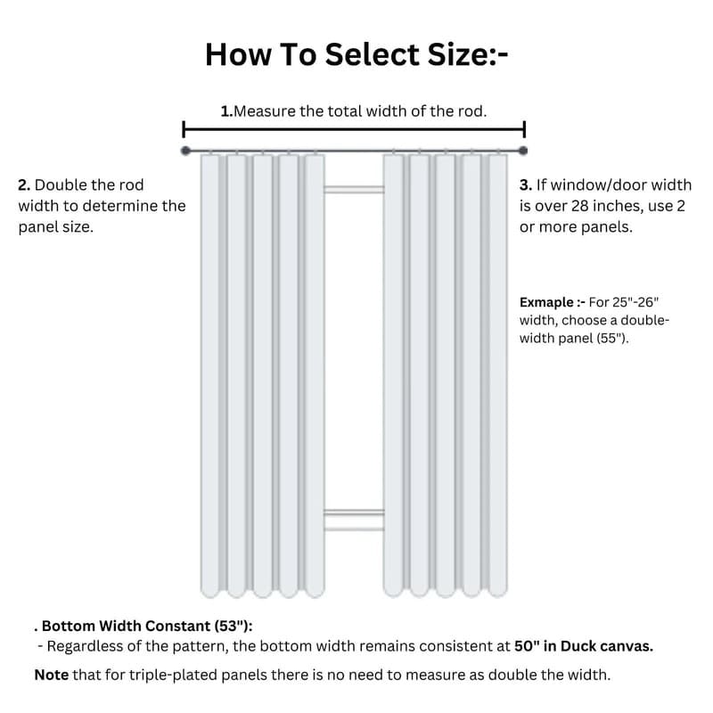 Instructions on how to select curtain panel size with a diagram of curtains and measurements.