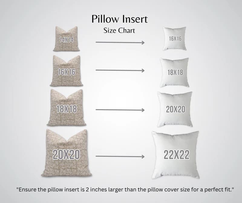 Pillow insert size chart with various pillow dimensions on a white background