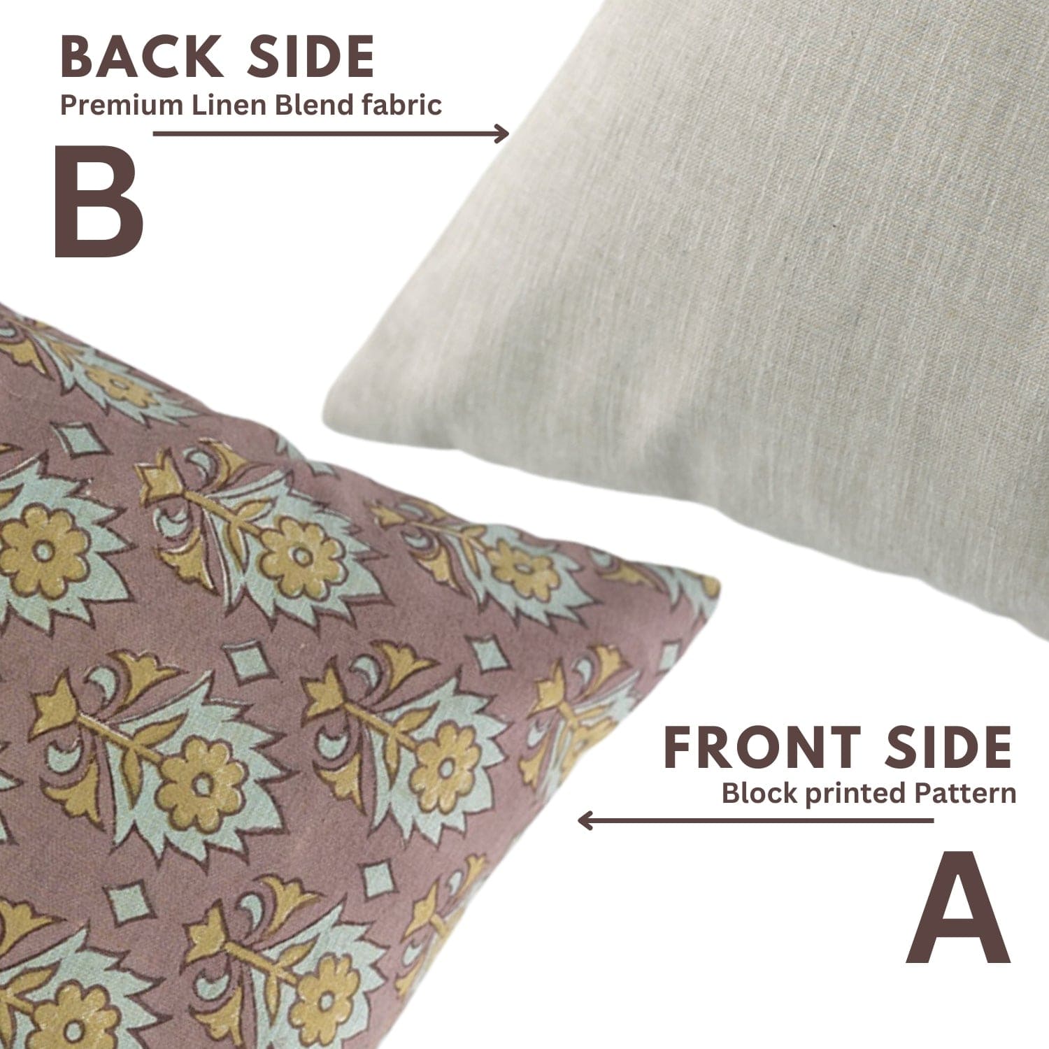 Mustard Floral Printed Linen Blend Cushion - Kusum