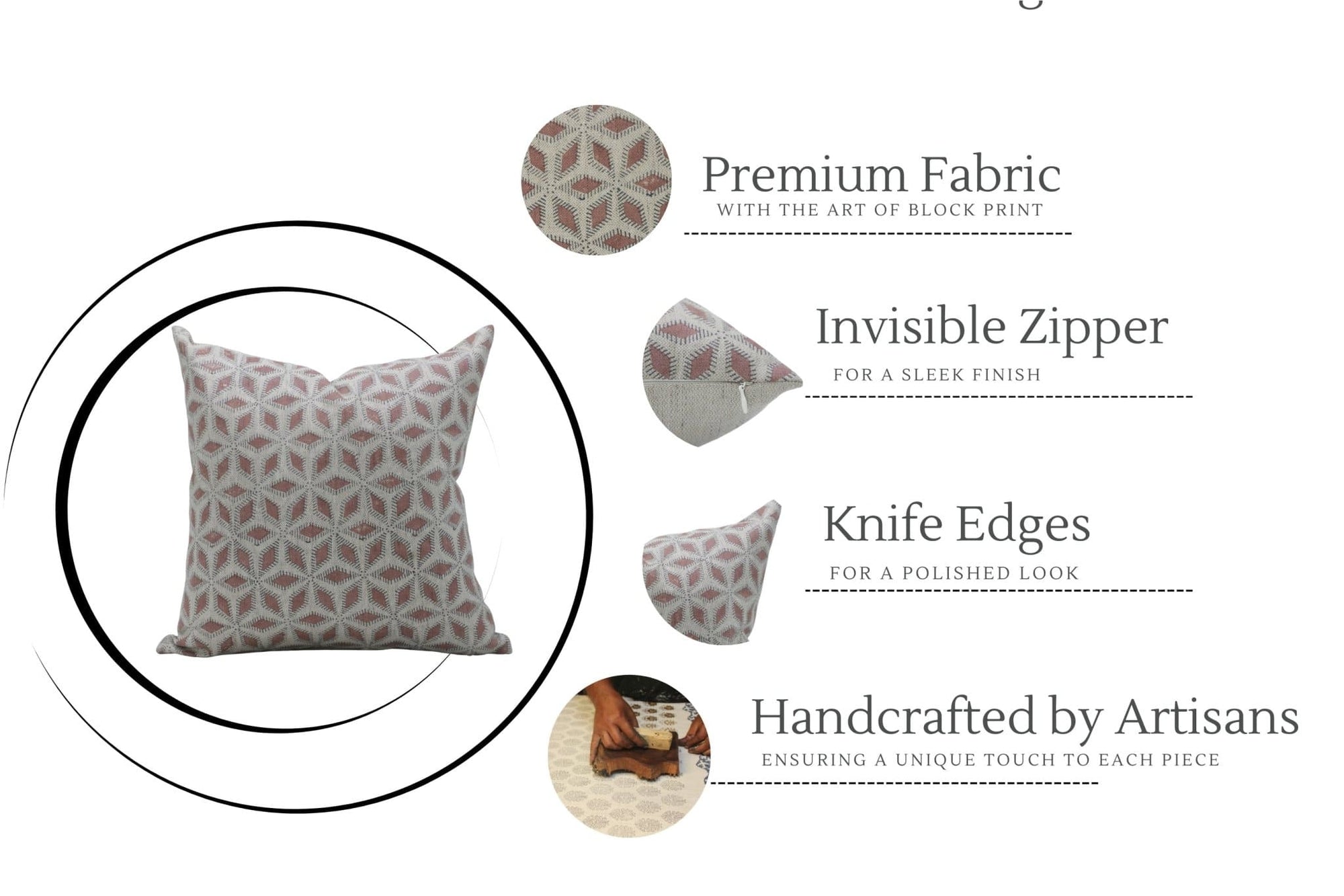 Decorative pillow with block print design, features listed, and 'Handcrafted by Artisans' text.

