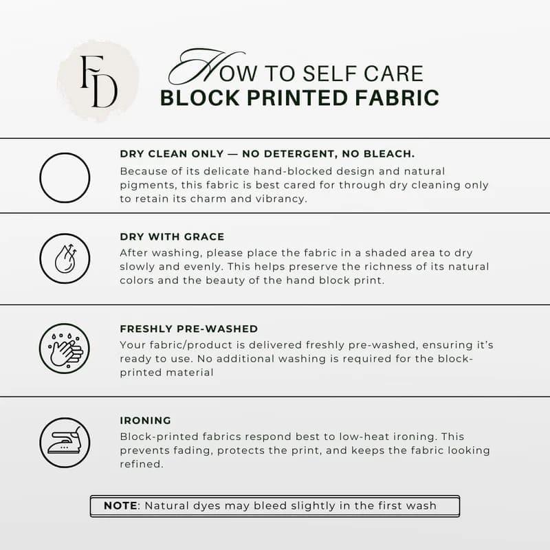 Instructions for self-care of block printed fabric with care guidelines.