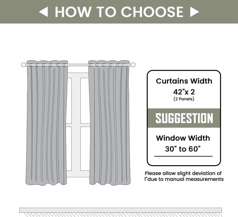 Illustration of gray curtains on a window with text on how to choose the right width.