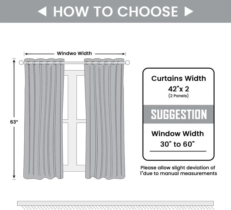 curtains based on window width with a measurement guide.

