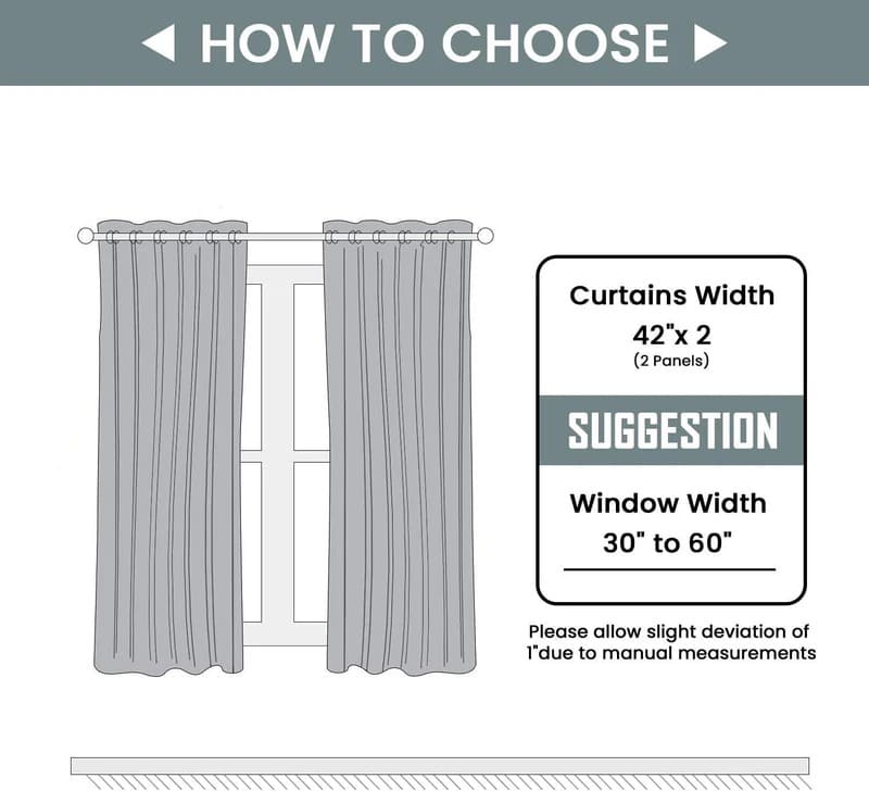 curtains on a window with text on how to choose the right width.