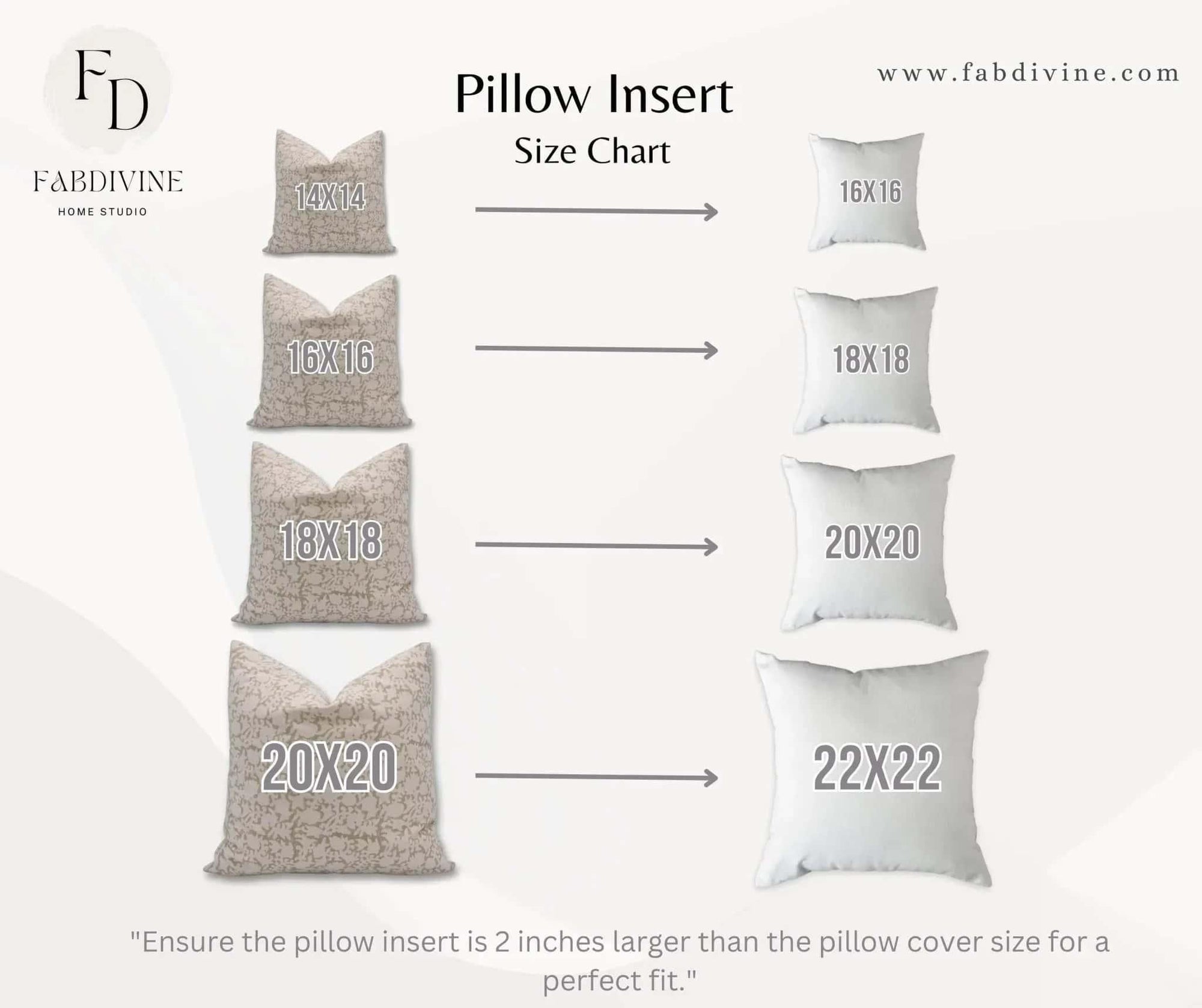 Pillow insert size chart with measurements and FabDivine branding.
